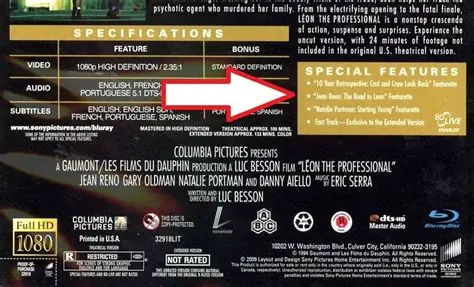 Canadian staking sites with unique gifts